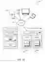 Fig. 03 - Using transient processing containers for security authorization
