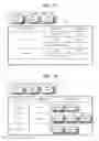 Fig. 10 - Mode-based access control method and device