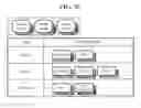 Fig. 11 - Mode-based access control method and device
