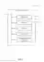 Fig. 04 - Contextual device locking/unlocking