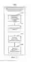 Fig. 20 - Methods and apparatuses for obtaining and delivering mobile terminal security information based on a cloud service