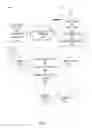 Fig. 02 - Anomaly detection for web document revision