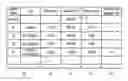 Fig. 01 - Assessing and managing cyber threats