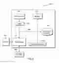 Fig. 06 - SERVICE LEVEL AGREEMENT RISK ANALYSIS WITH EXOGENOUS ARCHITECTURE