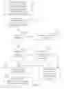 Fig. 32 - Extracting information in a computer system