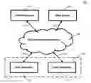 Fig. 01 - Methods, systems, and media for recommending content based on network conditions