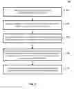 Fig. 06 - Methods, systems, and media for recommending content based on network conditions