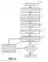 Fig. 07 - Multi-tenant over-the-top multicast