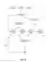 Fig. 08 - Software defined content delivery network for flexible, real-time management of large-scale data transfers