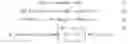 Fig. 02 - Methods and systems for estimating quality of experience (QoE) parameters of secured transactions