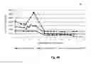 Fig. 06 - Methods and systems for estimating quality of experience (QoE) parameters of secured transactions