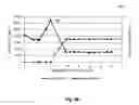 Fig. 08 - Methods and systems for estimating quality of experience (QoE) parameters of secured transactions