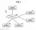 Fig. 02 - Server apparatus, information processing method, and computer program product