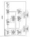 Fig. 03 - Server apparatus, information processing method, and computer program product