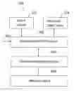 Fig. 01 - Apparatus and method for pipelined event processing in a distributed environment