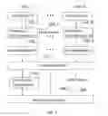 Fig. 03 - Apparatus and method for pipelined event processing in a distributed environment