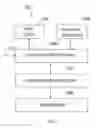 Fig. 04 - Apparatus and method for pipelined event processing in a distributed environment