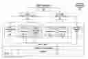 Fig. 01 - PROVIDING DATA PLANE SERVICES FOR APPLICATIONS