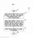 Fig. 08 - PROVIDING DATA PLANE SERVICES FOR APPLICATIONS