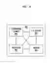 Fig. 09 - PROVIDING DATA PLANE SERVICES FOR APPLICATIONS