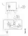 Fig. 03 - Discovery and formation of local communication group