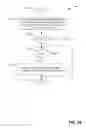 Fig. 15 - Correlating a file hosted at a file hosting server with a meeting object