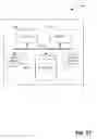 Fig. 16 - Correlating a file hosted at a file hosting server with a meeting object