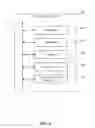 Fig. 07 - USER EXPERIENCE MODIFICATIONS