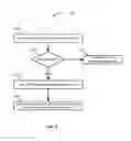 Fig. 04 - Bandwidth reservation for authenticated applications