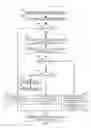 Fig. 07 - Bandwidth reservation for authenticated applications