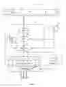 Fig. 12 - Bandwidth reservation for authenticated applications