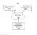 Fig. 01 - Systems and methods for managing content items having multiple resolutions