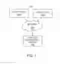 Fig. 02 - Systems and methods for managing content items having multiple resolutions