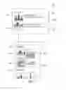 Fig. 05 - Systems and methods for managing content items having multiple resolutions