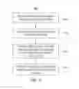 Fig. 10 - Systems and methods for managing content items having multiple resolutions