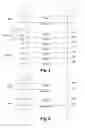 Fig. 07 - METHOD OF PROCESSING UPGOING AND DOWNGOING APPLICATION MESSAGES ORIGINATING FROM OR DESTINED FOR AN ELECTRONIC UNIT FOR CONTROL OF A HOME AUTOMATION INSTALLATION BY A SERVER