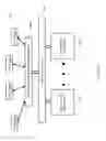 Fig. 11 - Virtualization of multiple distinct website hosting architectures