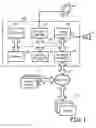 Fig. 02 - Distributed process framework
