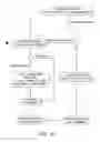 Fig. 19 - Internet protocol (IP) serverless page party (SPP) station and systems and methods for deploying multiple SPP stations