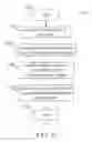 Fig. 14 - SYSTEMS, METHODS, AND COMPUTER-READABLE MEDIA FOR PLACING A REPRESENTATION OF THE CAPTURED SIGNATURE IN A DOCUMENT