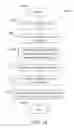 Fig. 15 - SYSTEMS, METHODS, AND COMPUTER-READABLE MEDIA FOR PLACING A REPRESENTATION OF THE CAPTURED SIGNATURE IN A DOCUMENT