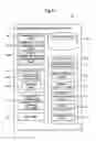 Fig. 04 - Information equipment management system for managing use approval/disapproval information, information equipment, personal identification apparatus, and recording medium