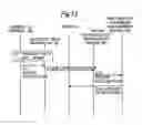 Fig. 14 - Information equipment management system for managing use approval/disapproval information, information equipment, personal identification apparatus, and recording medium