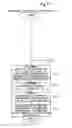 Fig. 16 - Information equipment management system for managing use approval/disapproval information, information equipment, personal identification apparatus, and recording medium