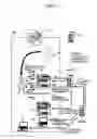 Fig. 18 - Information equipment management system for managing use approval/disapproval information, information equipment, personal identification apparatus, and recording medium