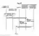 Fig. 25 - Information equipment management system for managing use approval/disapproval information, information equipment, personal identification apparatus, and recording medium