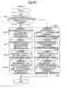 Fig. 26 - Information equipment management system for managing use approval/disapproval information, information equipment, personal identification apparatus, and recording medium
