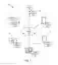 Fig. 02 - Apparatuses and methods for capture of expected data in visual media