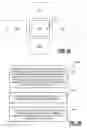 Fig. 25 - Virtual 360-degree view of a telecommunications site
