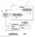 Fig. 05 - Dual mode image sensor and method of using same